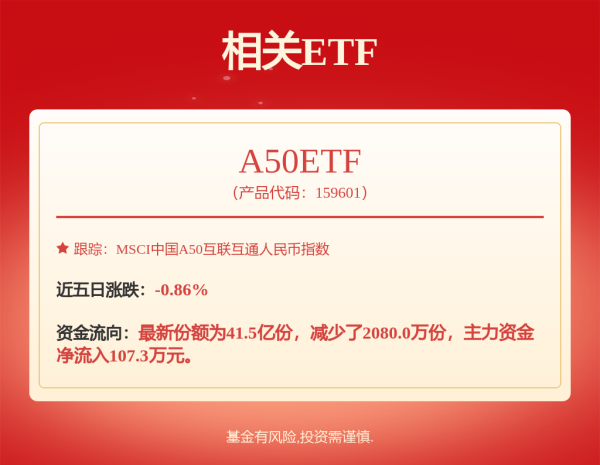 股票网上配资平 港股异动 | 新能源汽车股走高，小鹏汽车大涨6%