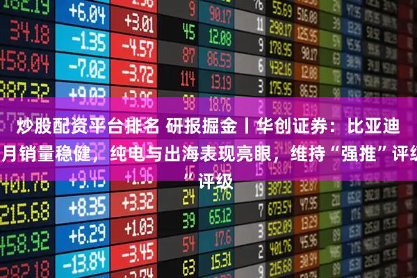 炒股配资平台排名 研报掘金丨华创证券：比亚迪4月销量稳健，纯电与出海表现亮眼，维持“强推”评级